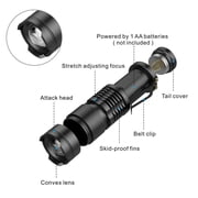 Mini Red LED Flashlight - Portable Clip On Flashlight, High Lumen Adjustable Zoom Flashlight with Clip, Aluminum EDC Flashlight for Astronomy Campi...