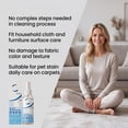 thumbnail image 6 of Laundry Stain Remover Spray Fabric Spot Cleaner for Clothes Upholstery Car Carpet Pet Stain Pre Wash 100ml, 6 of 9