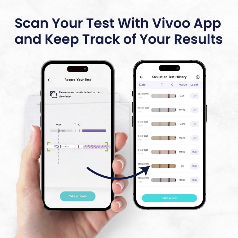 Vivoo Ovulation Test Strips Kit, 10 LH Tests + 10 Cups photo 4