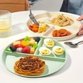 thumbnail image 4 of QJUHUNG 8/6/4/3pcs Set  Round Plastic Portion Control Serving Plates  Healthy Diet & Weight Loss  Microwave & Dishwasher Safe  Durable 3-Compartment Design, 4 of 6