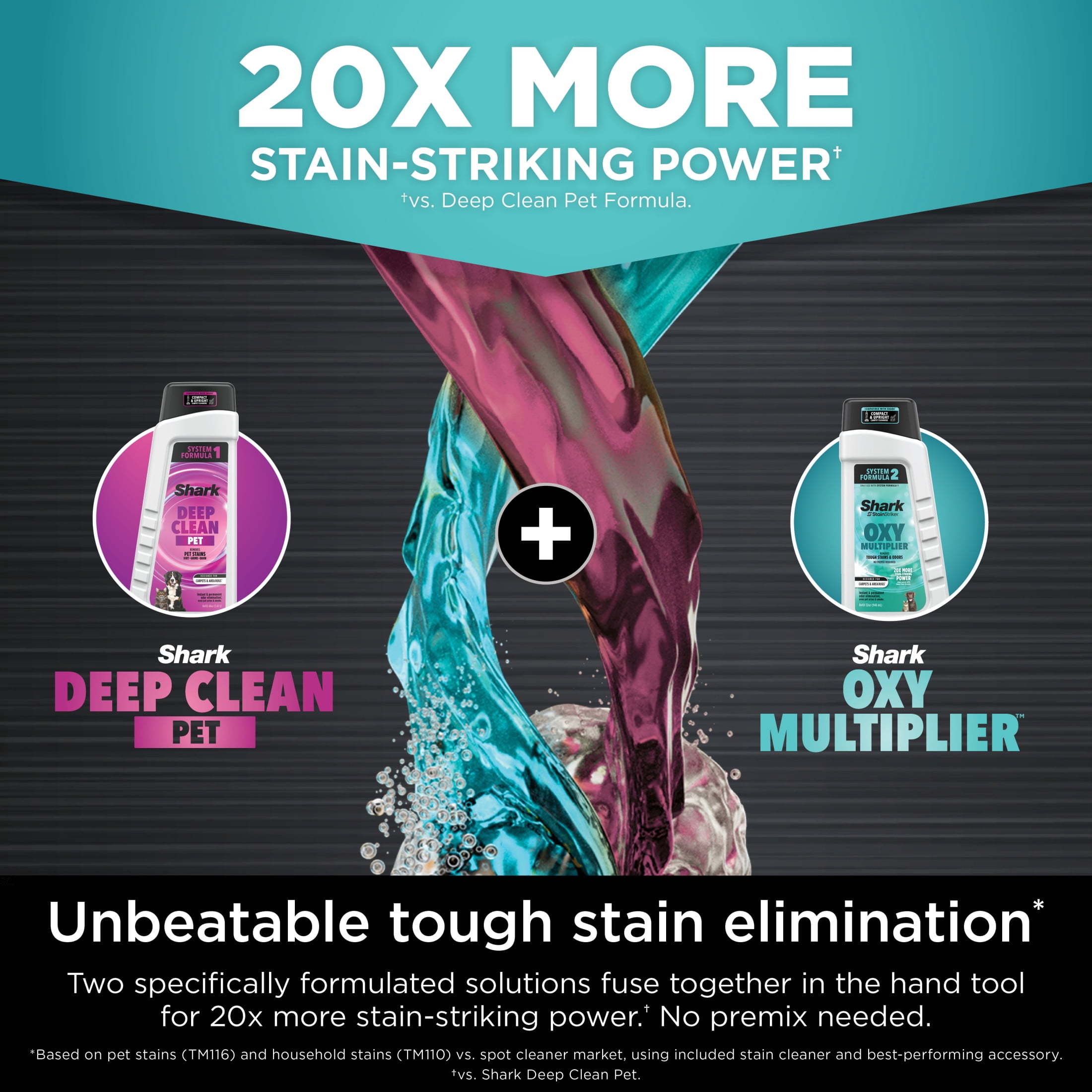 Shark StainStriker HairPro Portable Carpet, Upholstery & Rug Cleaner, Pet Friendly,Ultra-Powerful Stain & Odor Remover, 3 Tools, Cleaning Solutions, PX250 Dark Silver