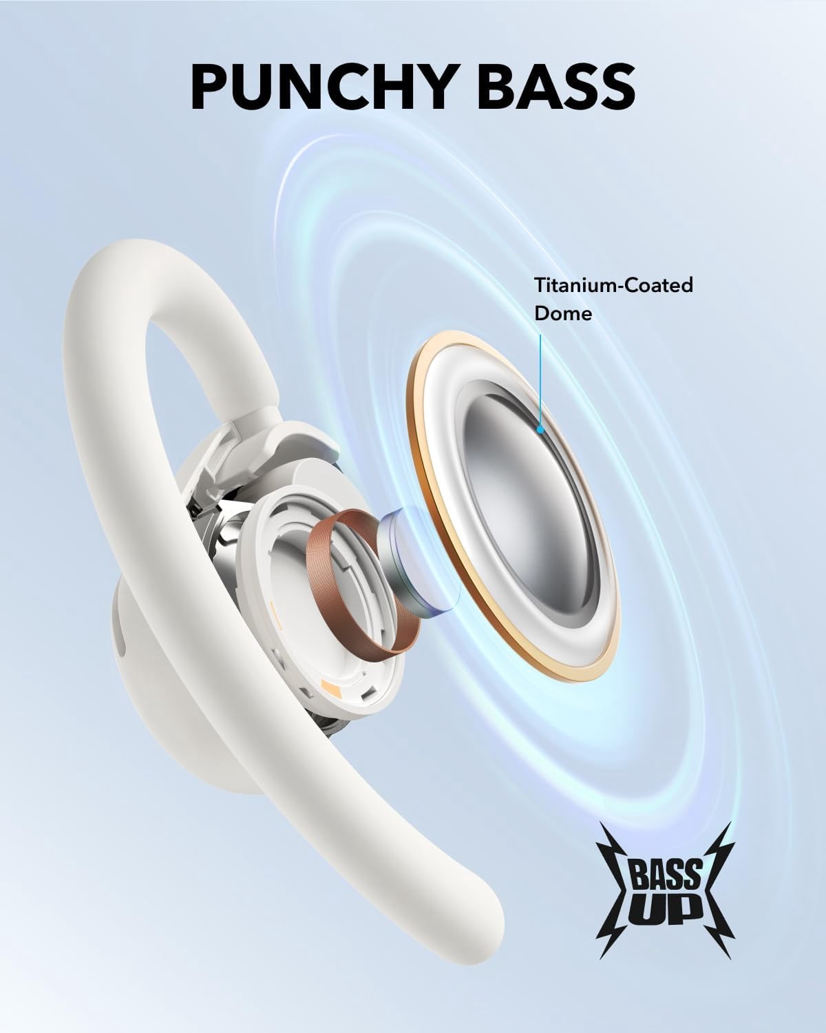 Restored Like New Soundcore V20i by Anker Open-Ear Headphones, Adjustable Ear Hooks, Ultra-Comfort (Refurbished)