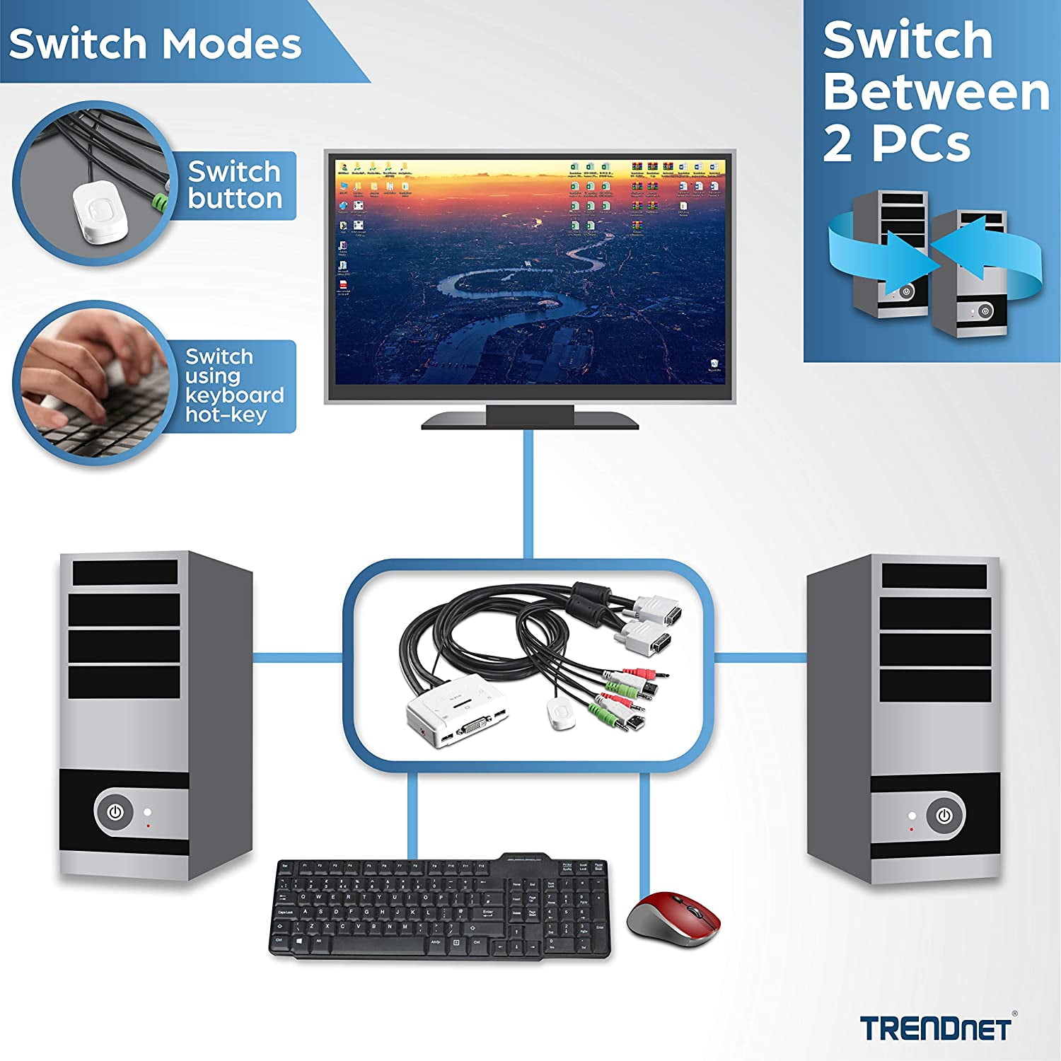2-port TRENDnet TK TK-214i - KVM / audio switch - 2 x KVM / audio - 1 local user - desktop