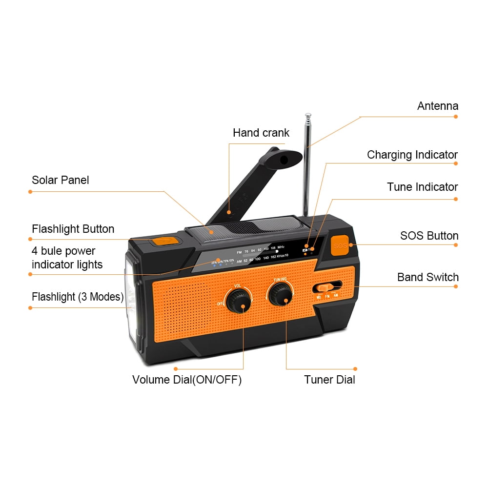NPET Emergency Crank Radio，4000mAh-Solar Hand Crank Portable AM/FM/NOAA Weather Radio