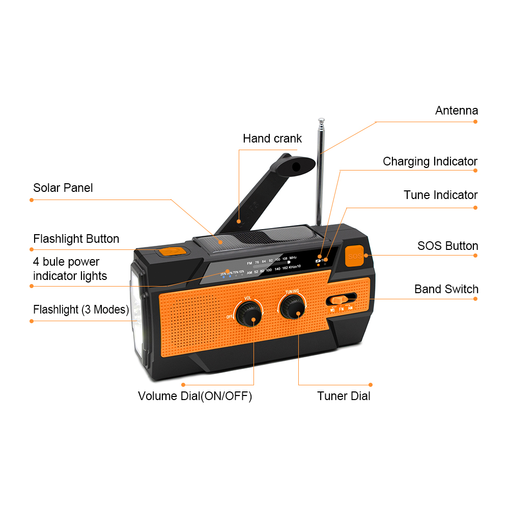 NPET Emergency Crank Radio with 4000mAh Battery photo 7