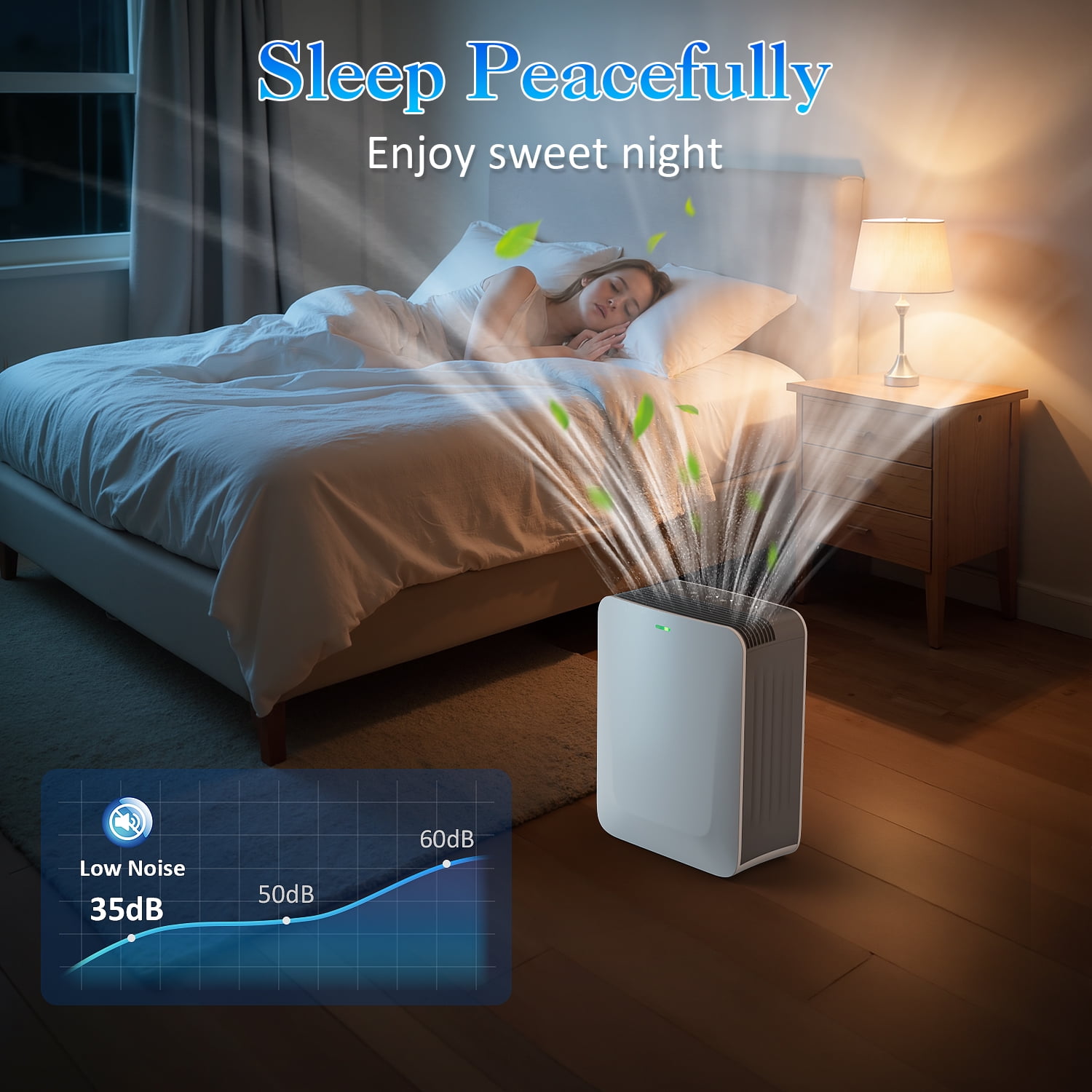 Air Choice AP-230 H13 True HEPA Air Purifier for Large Rooms up to 1485 sq ft - Captures Dust, Pet Hair & Odors - Quiet White Noise Operation
