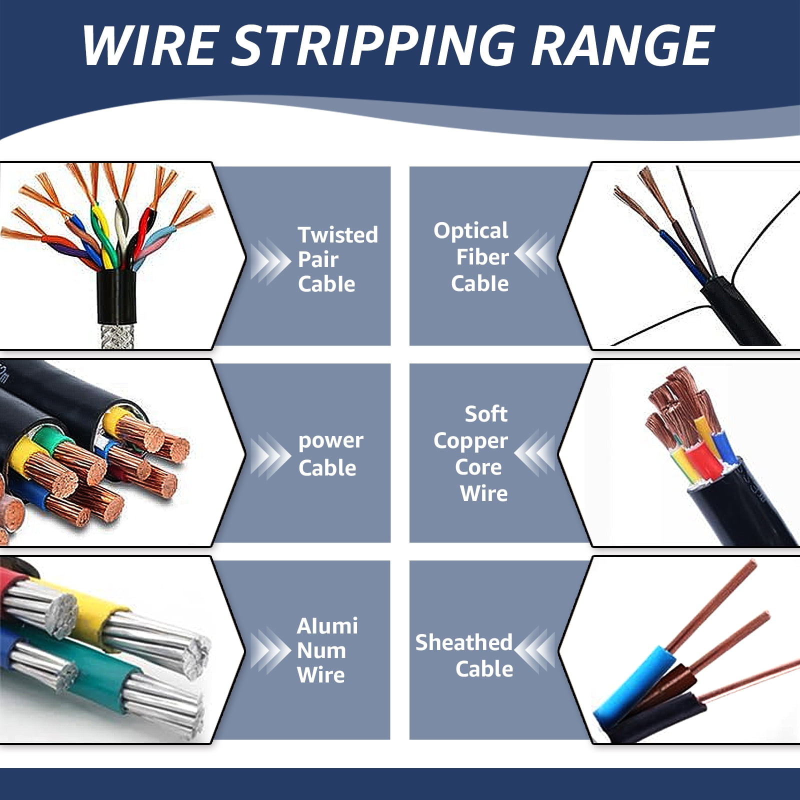 Manual Wire Stripper Electric Wire Stripping Machine Drill Powered Copper Scrap Wire Peeler Machine Portable Hand Cable Stripper Wire Recycling Stripper Tool for 1-70mm² Wire