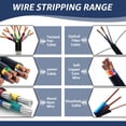 thumbnail image 2 of Manual Wire Stripper Electric Wire Stripping Machine Drill Powered Copper Scrap Wire Peeler Machine Portable Hand Cable Stripper Wire Recycling Stripper Tool for 1-70mm² Wire, 2 of 7