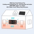 thumbnail image 4 of Ventilador Fotovoltaico, Estructura Metálica de 3000 RPM de Velocidad Ventilador de panel Uso Versá Versátil Instalacia 20W 18V Para Invernadero Ácicos de Cobertizo, 4 of 7