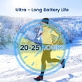 thumbnail image 4 of blueear Bluetooth Beanie Hat Bluetooh 5.2 Headphone Wireless Winter Knit Hats with Stereo Speaker and MIC 15 Hours Working Time for Outdoor Sports, 4 of 5