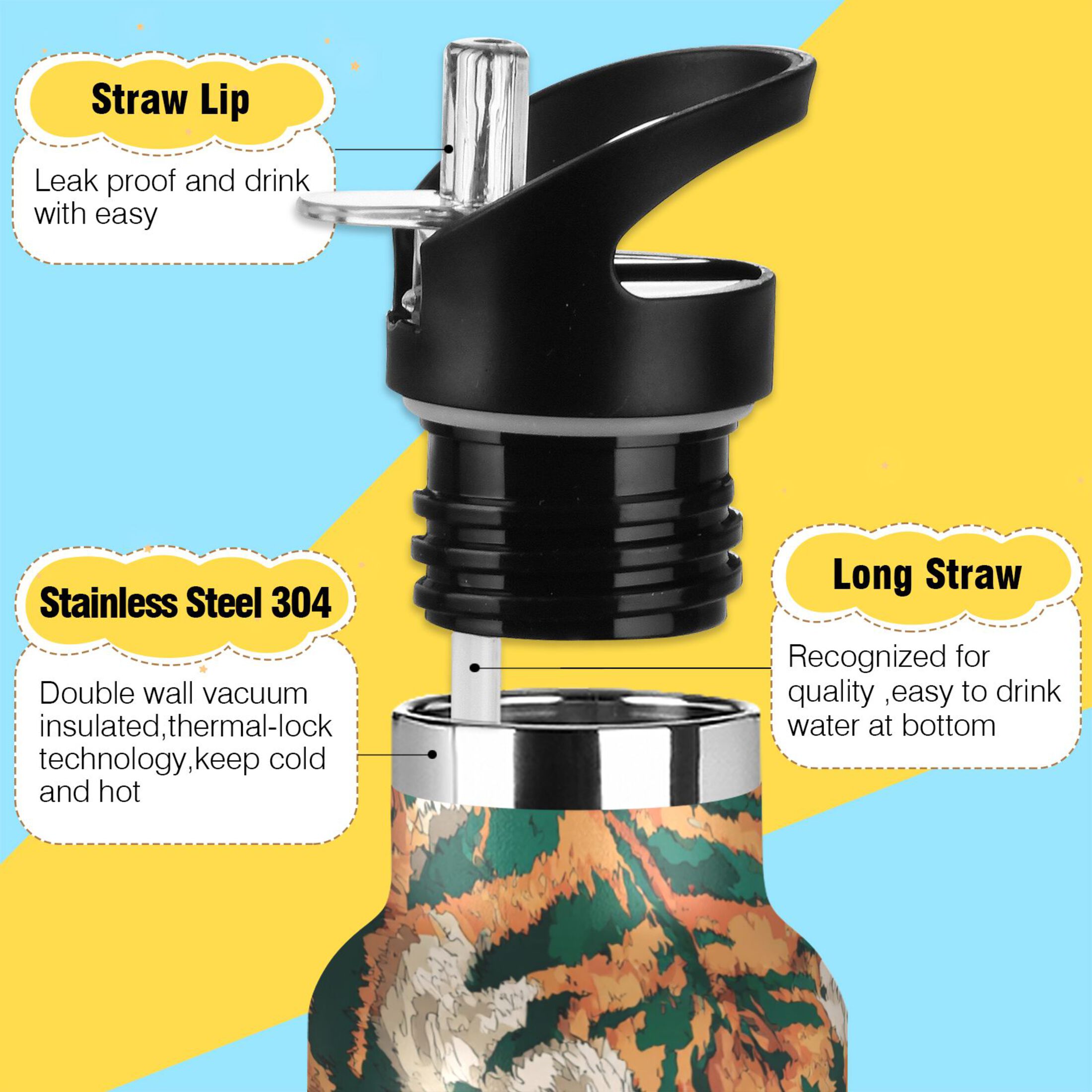 600ML Stainless Steel Insulated Cup Sports Water Bottle Portable Thermos Cup Water Glasses Insulated Tumblers Convenient and Durable Cartoon Orange Tiger