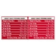 thumbnail image 6 of Ol' Roy Ribeye Flavor and New York Strip Flavor Cuts in Gravy Wet Dog Food Prime Variety Pack, 13.2 oz Cans, 12 Count, 6 of 10