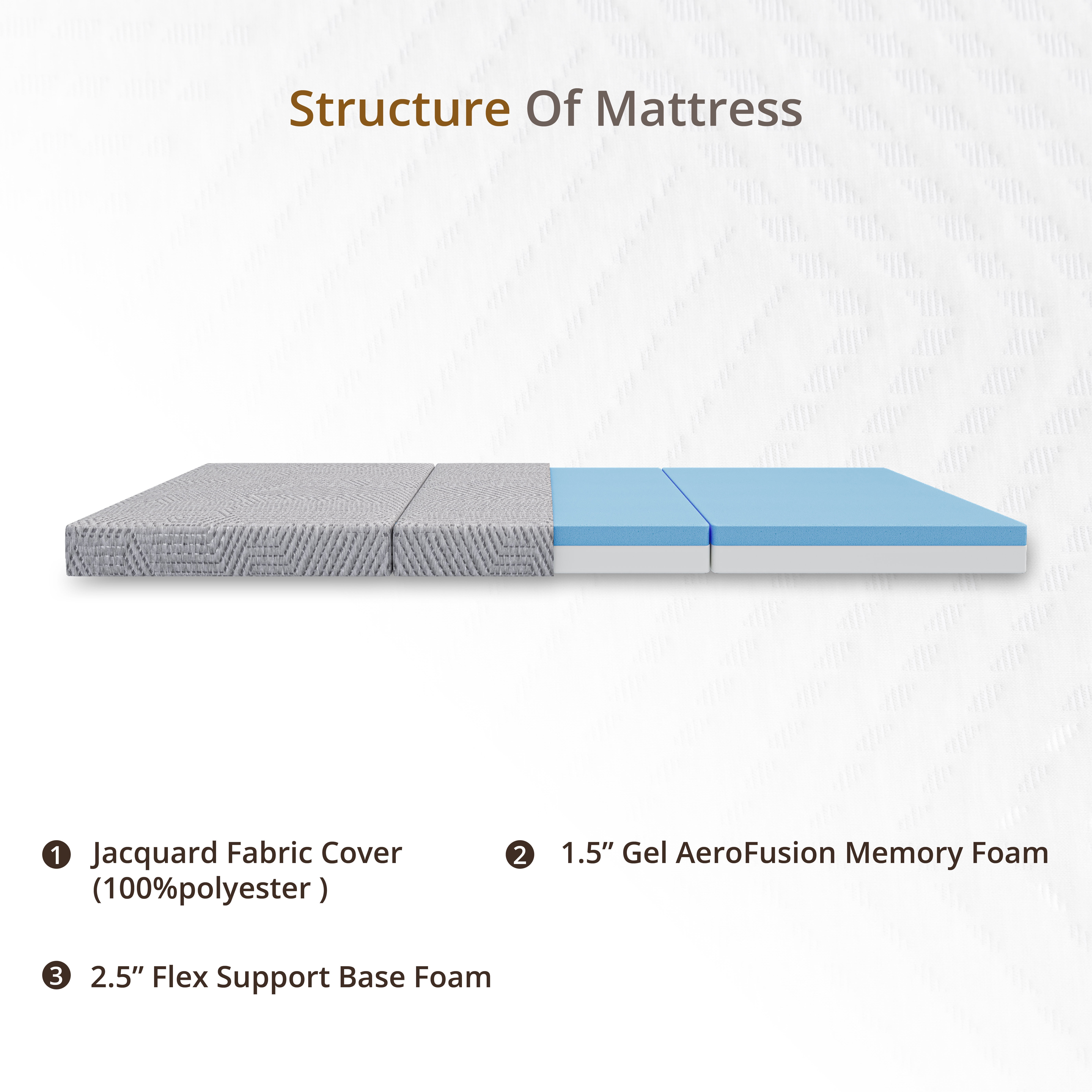 EGOHOME 4" Tri-folding Memory Foam Mattress, Single