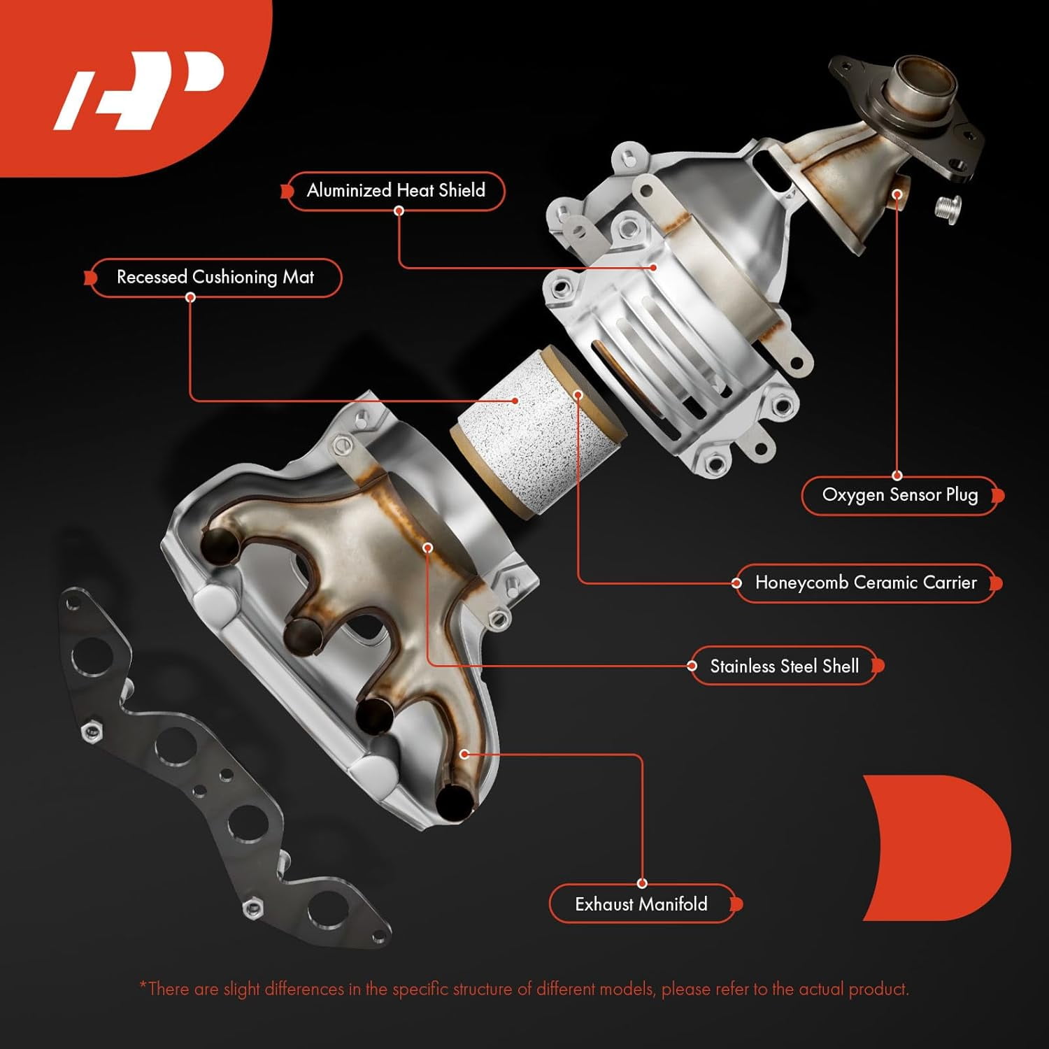 A-Premium Exhaust Manifold Catalytic Converter with Gasket Kit Direct-Fit Compatible with Hyundai Sonata 2015-2019 2.4L & Kia Optima 2016-2020 2.4L, E.P.A. Compliant, Replace# 285102GAV0
