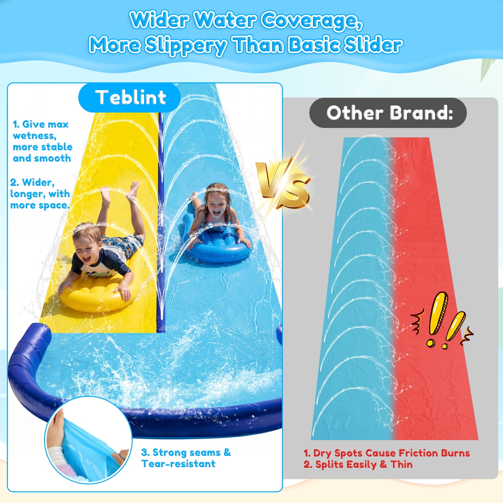 Teblint 22.3FT Double Lawn Water Slides, Heavy Duty Water Slip Splash Pad with Built in Sprinkler & 2 Bodyboards for Backyard Outdoor Water Fun Toys for Kids Adults