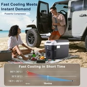 12 Volt Car Refrigerator, 13QT(12L) Portable Car Refrigerator, Freezer Fridge Cooler DC & AC, Mini Fridge for Camping, Travel, Truck, Home, Fishing, RV and Outdoor Black