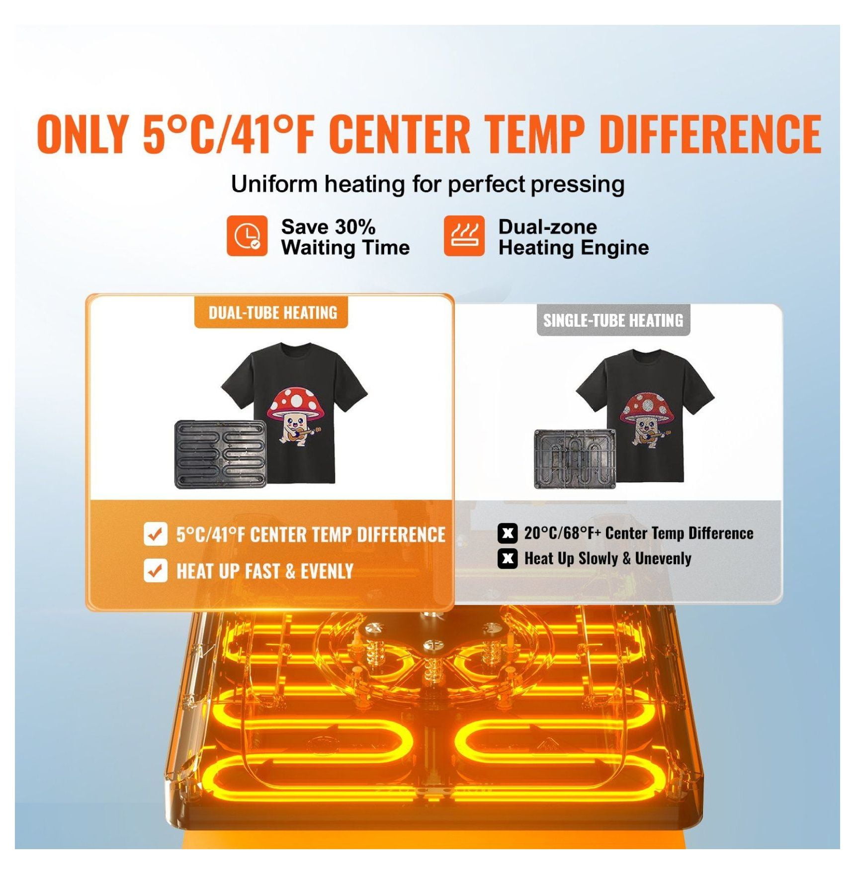 11 in 1 Heat Press Machine, 12x15 Inch, Multifunctional Clamshell Printer, Digital Swing Away Transfer Press for T-shirts, Caps, Mugs