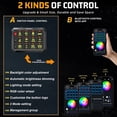 thumbnail image 3 of 12 Gang Switch Panel Bluetooth RGB Switch Pod 12v Switch Panel for Car Truck Offroad RV Campers Van SUV UTV ATV, 3 of 6