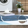 thumbnail image 3 of HOMERRY Runner Rug 2' x 6' Washable Modern Abstract Boho Art Hallway Runner Carpet for Doorway Bedside, Blue, 3 of 6