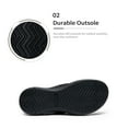 thumbnail image 3 of Dream Pairs Women's Soft Cushion Flip Flops Thong Sandals Slippers for Indoor and Outdoor with Arch Support, 3 of 6