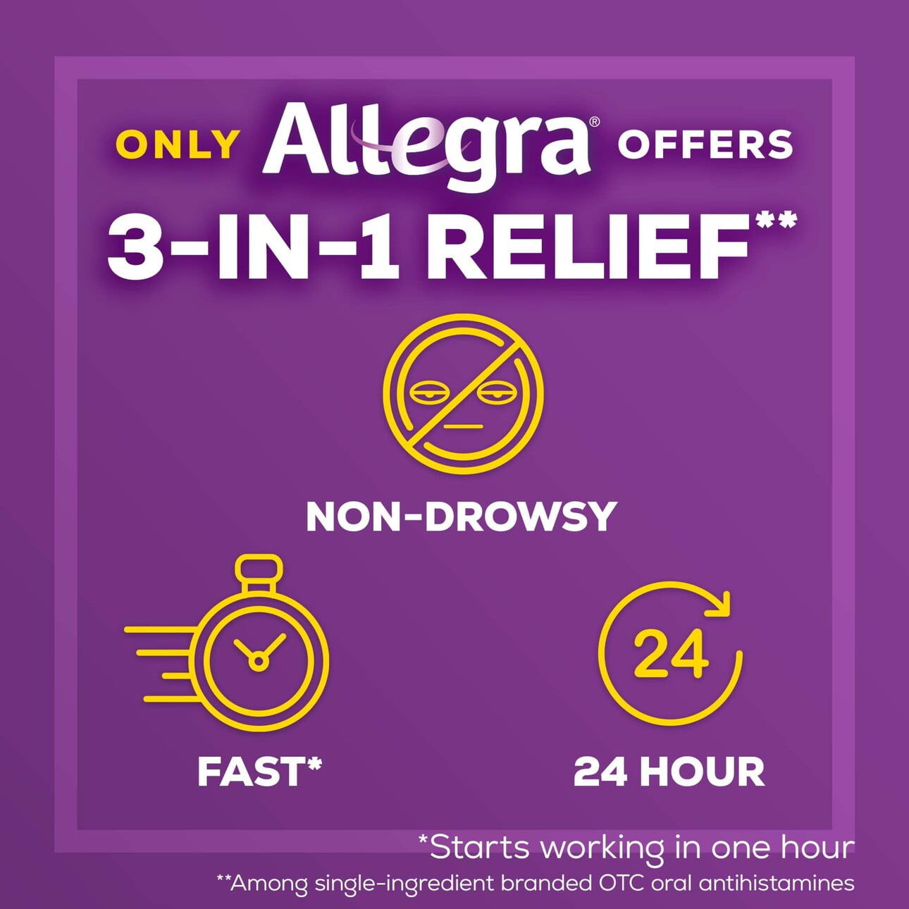 Allegra 24 Hour Non-Drowsy Antihistamine Medicine Tablets for Adult Allergy Relief, Fexofenadine, 180 mg, 30 Pills - image 5 of 7