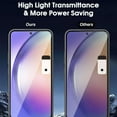 thumbnail image 3 of SHIQI-3 Pack Privacy Screen Protector for Samsung Galaxy S21 Plus, 9H Hardness Anti-Spy Tempered Glass Film for Samsung Galaxy S21 Plus - Easy Installation, Anti Scratch, Bubble Free, Case Friendly, 3 of 4
