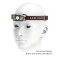 thumbnail image 4 of LED Headlamp, Dual Button Operation Fast Charging High Brightness Beads 400mAh Lithium Battery Rechargeable Head Lamp  For Outdoor For Running, 4 of 8