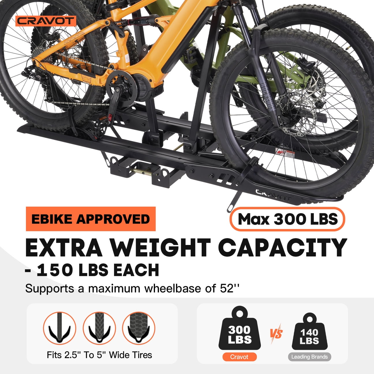 CRAVOT S2 Hitch Bike Rack, 300 LBS Capacity, 2" Receiver