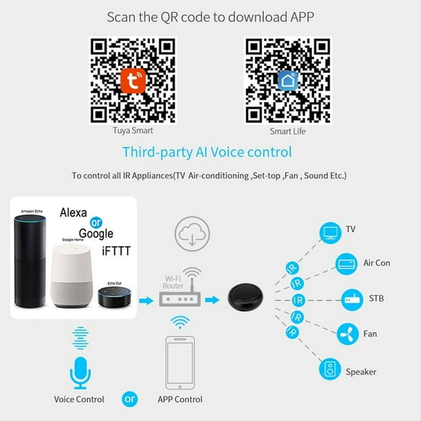 Tuya IR Control Remoto Inteligente Aplicación Universal Control de Voz para Aire Acondicionado Televisión Compatible con para Dispositivos Infrarrojos y WiFi