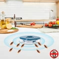 thumbnail image 7 of ACDANC 2026 New Cockroach Trap Plastic Safe Reusable for Kitchen Bedroom Bathroom Indoor Pest Control for Kitchen, Bedroom, Bathroom, Living Room, Office, 7 of 7