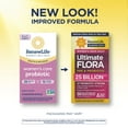 thumbnail image 5 of Renew Life Womens Wellness, Womens Care Probiotic, 25 Billion CFU per Cap, 50 Count, 5 of 10