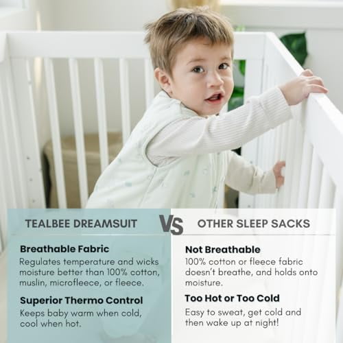 Tealbee Dreamsuit - Bamboo Sleep Sack with Legs - (1.5 Tog) Seashell 12m-2t