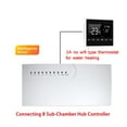 thumbnail image 1 of 3A Water Floor Heating System Smart WIFI Thermostat Central Heating Wiring Centres Hub Controller Actuators For Gas Boiler ,Easy to Install, 1 of 5
