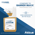 thumbnail image 3 of Gunner 14.3 MEC Turf Fungicide (1 Quart) Propiconazole (Compare to Banner Maxx) – Prevent and Control Lawn & Landscape Diseases - Atticus, 3 of 7