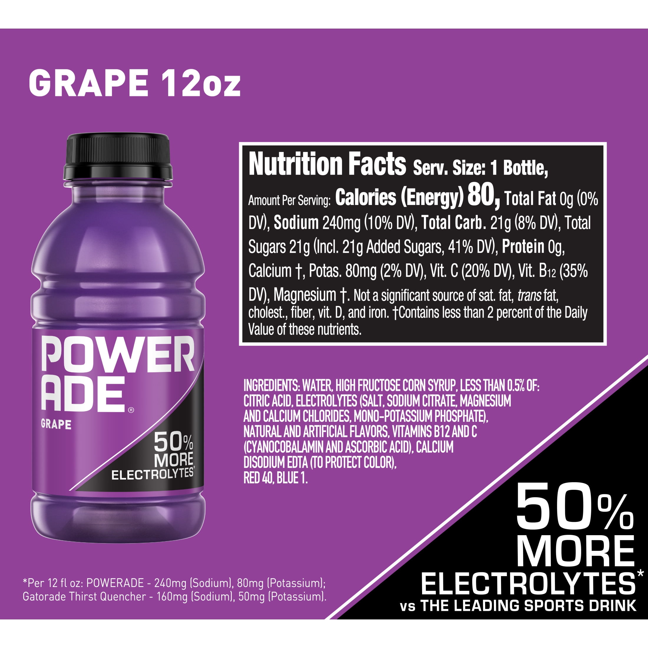 POWERADE Grape Electrolyte Sports Drink Bottles, 12 fl oz, 8 Pack