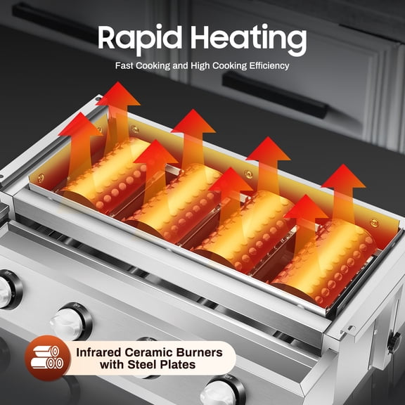 4-Burner Smokeless Gas Grill 21.9x9.1 Inch LPG Outdoor Tabletop Grill with Infrared Ceramic Technology