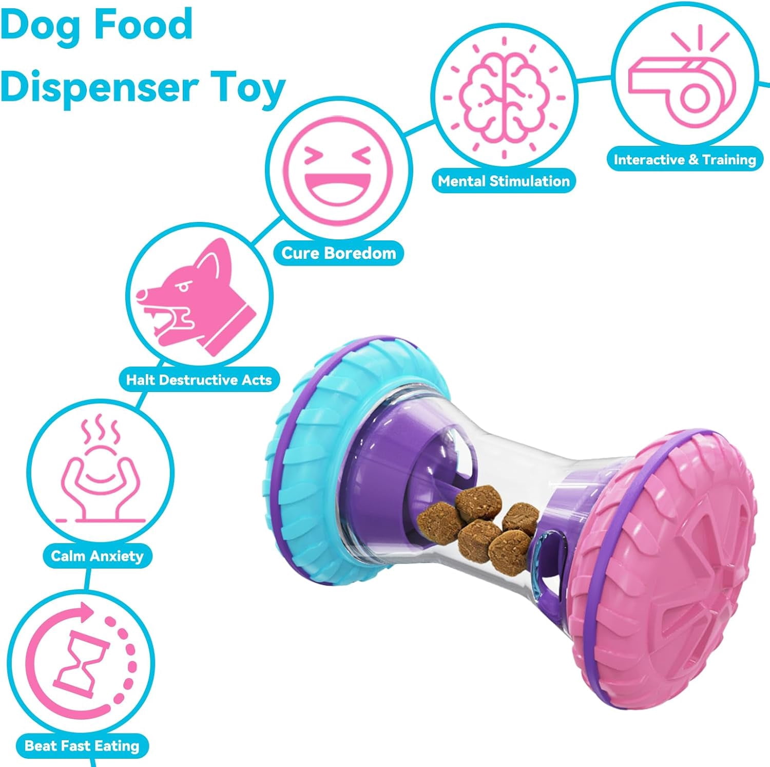 Interactive Dog Puzzle Toys for Small Medium Large Breed - Durable Smart Puppy Enrichment Dogs Toy to Keep Them Busy, Mental Brain Stimulation Treat Dispensing Training & Slow Feeder Rose