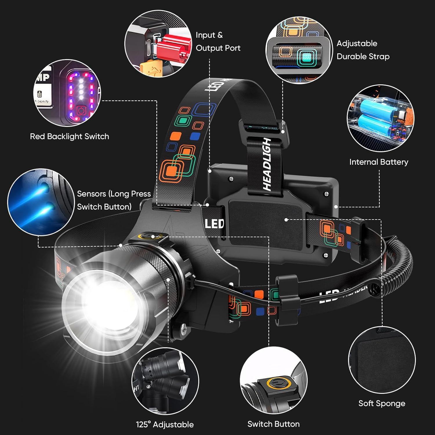 Headlamp Rechargeable,900000LM Super Bright Led Head Lamp With Motion Sensor,10 Modes,125°Adjustable Lights for Forehead,Waterproof Flashlight Adults,Bike,Camping,Zoomable Headband Light