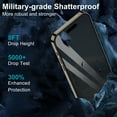thumbnail image 5 of [2+2 Pack]EddieCN for iPhone 16 Pro Screen Protector with Camera Lens Protector,Sensor Protection,Case Friendly Privacy Tempered Glass Film[9H Hardness] for iPhone 16 Pro, 5 of 6