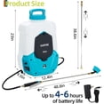 thumbnail image 4 of Acekid 16L 12V 8Ah Electric Backpack Sprayer with Wheeled Cart, 6 Nozzles, 90PSI, White/Blue, 4 of 7