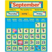Angle View: Tape It Up!: Tape It Up! Calendar Bulletin Board (Other)