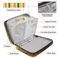 thumbnail image 4 of Haosy Accordion File Organizer Zipper Binder 500 Sheet 6-Tab Expanding File Folder Multi-Pocket 1.2 Inch 3 Ring Tree with Colorful Fruits, 4 of 7