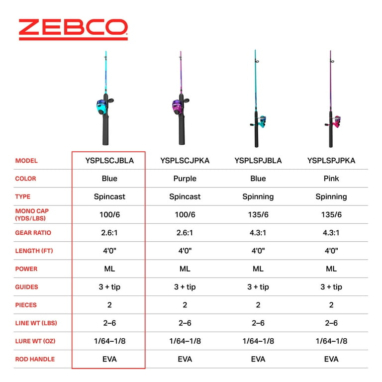 ロボケシ　 クリアブルーバージョン 1月12日(日)より販売開始】【PLANET X】ゲッター1(練習機Ver.)が登場