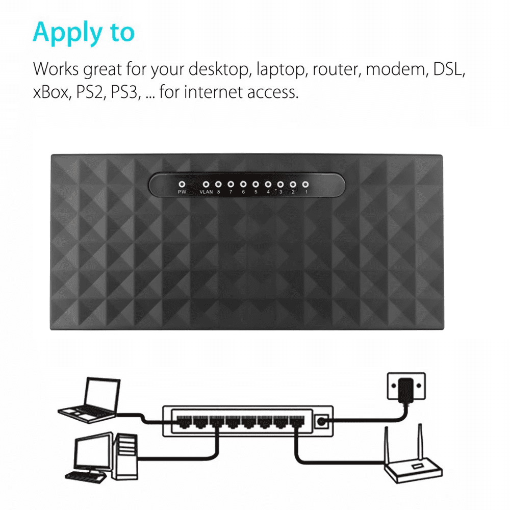 RIWPKFH 8 Port 1000Mbps Gigabit Network Switch Ethernet Smart Switcher High Performance RJ45 Hub Internet Splitter