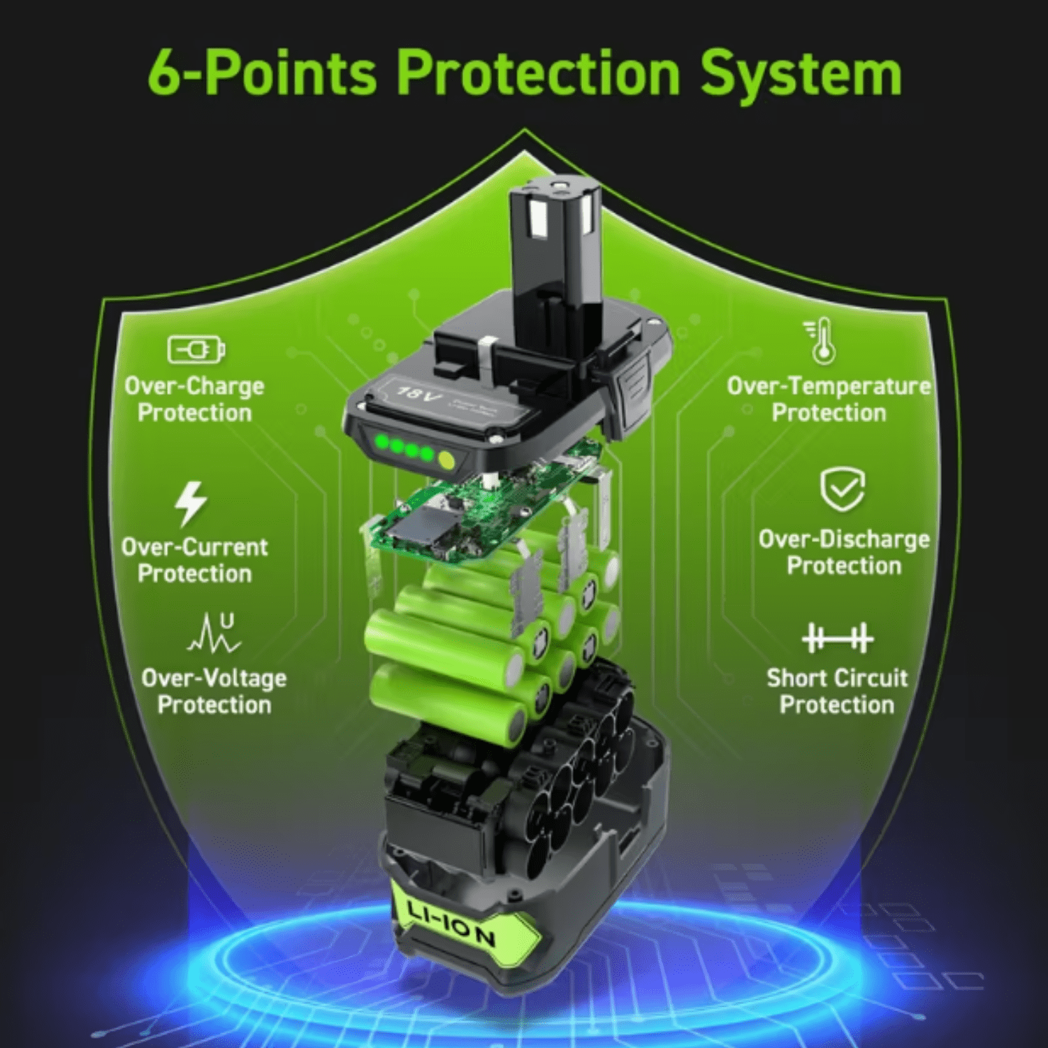 2Pack P108 18V 8.0Ah for Ryobi ONE Plus Battery Replacement P104 P122 cordless power tool Batteries