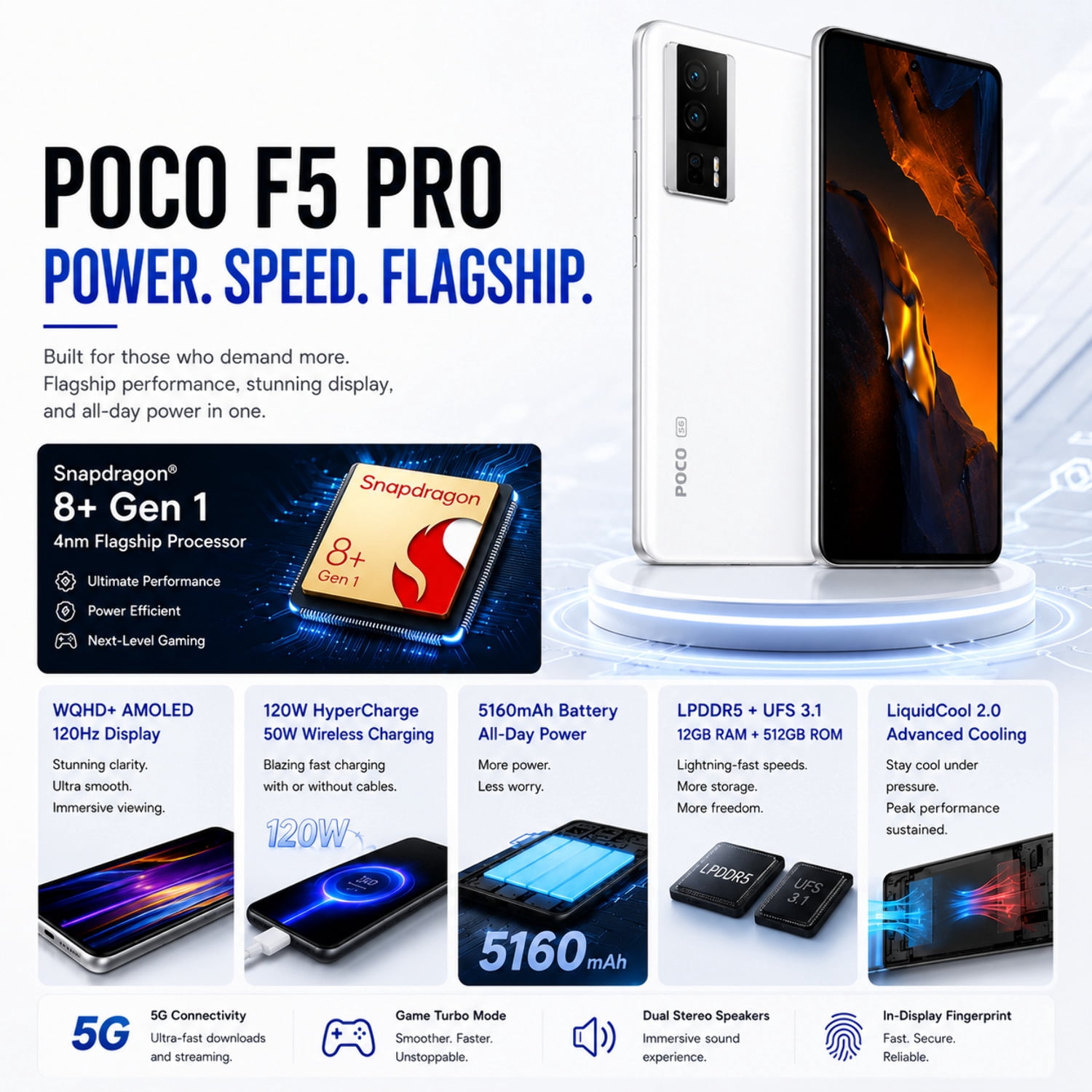 Xiaomi Poco F5 Pro - Thumbnail 5