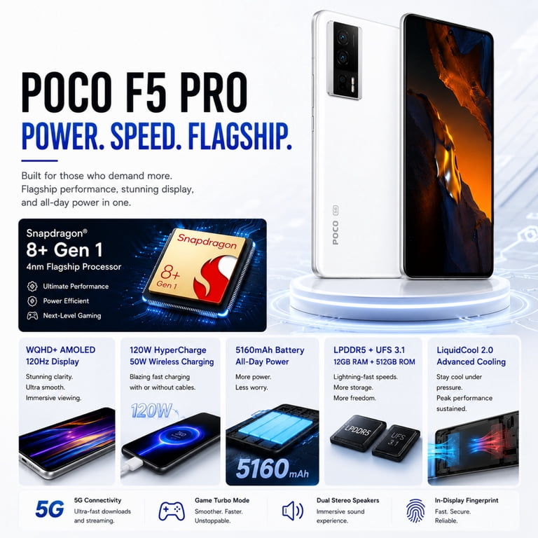 Xiaomi Poco F5 PRO 5G Cell Phone, Dual SIM, 512GB ROM, 12GB RAM
