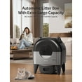 thumbnail image 3 of REDSASA Automatic Cat Litter Box, 110L Extra Large Self Cleaning Litter Box for Multiple Cats - WiFi APP Control 6 Color Lights, 3 of 10