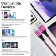 thumbnail image 6 of Charging Block,Type C Charger Block Fast Charging HopePow 3PCS 1A/5V Usb Wall Charger Block Adapter Plug with 3PCS Type C Charging Cables 6ft USB C Cable High Speed Android Charger Phone Cords Type C, 6 of 12