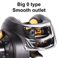 thumbnail image 3 of Freno Magnético Carrete Baitcasting 7.2/1 Pesca Alta Velocidad (mano Izquierda), 3 of 5